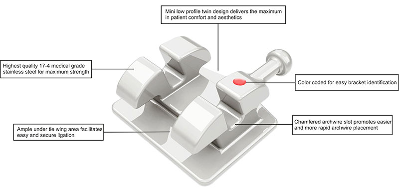 Metal Brackets