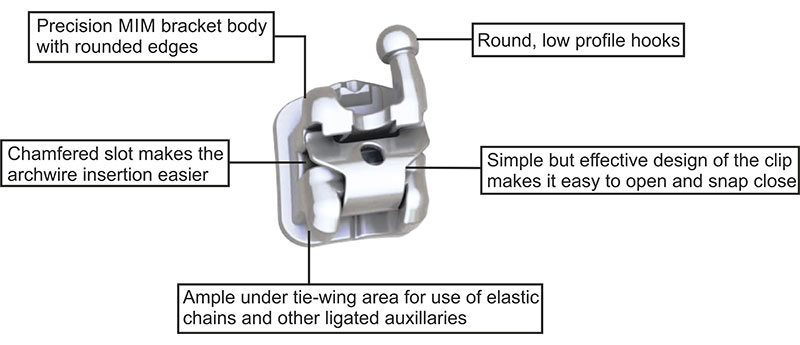 Metal Brackets